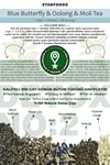 15 Days Detox Set Coffee + Tea + Superfood İnülin Bromelain Türk Kahvesi Detox Çayı Chia Detoks Seti