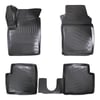 Fiat Panda 2 2003-2012 3D Havuzlu Paspas Bizymo
