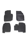 Honda Civic Hb 2006-2012 3D Paspas Takımı Bizymo