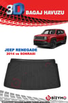 Jeep Renegade 2014 Ve Sonrası 3D Bagaj Havuzu Bizymo