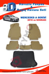 Mercedes A Serisi HB 2018+ Bej Paspas ve Bagaj Havuzu Seti