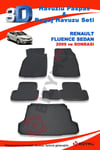 Renault Fluence Sedan 2009 Ve Sonrası Paspas Ve Bagaj Havuzu Seti