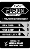 Reusch Fastgrip Fusion Kaleci Eldiveni