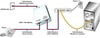 ADSL/VDSL/APDT Splitter Px-Vdsl2 Adsl+Vdsl Çoğaltıcı