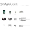 APPLE İPHONE İPAD LİGHTNİNG GİRİŞLİ 2K HDMI KABLO İphone To HDMi