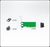 Easy Line USB 2.0 PCI Kart 2 Port Çoklayıcı M5273