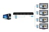 HDMI 4 Port Çoklayıcı Çoğaltıcı (Switch Splitter)