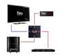 Hdmi Çoklayıcı Switch 3 Port Çoğaltıcı Splitter