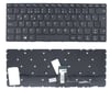 Lenovo ideapad 110­-14AST 110­-14IBR 110-­14IBR 110­-14ISK B110-­14IBR V110-­14AST V110­-14IAP 80T6 80TQ 80UJ 80UC 80UQ 80TC 80TF, 110-14 9z.ncrsn.20t, Model No Pm5nr-tr, Mp-0A 110-14, Nsk-Bx2sn 0T Klavye