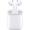 TWS i12 Bluetooth 5.0 Kulaklık - Şarj Üniteli