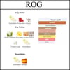 A.Prive Rouge Malachite [ROG] 50 ML