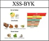 Black XS [XSS-BYK] 250 ML (Erkek)