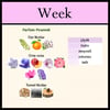 Burberry Weekend For Women