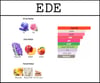 ÇAÇA D'EDE [EDE]