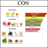 COCO NOIR 2012 [CON] 50 ML