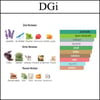 DG INTENSO [DGi] 50 ML