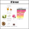 FLEUR DU DESERT [Fleur] 50 ML