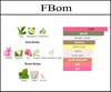 dolum parfum