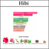 HIBISCUS MAH. [Hibi] 50 ML 