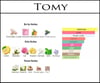 Tommy girl acik parfum