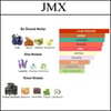 LM ELIXIR ABSOLU [JMX] 50 ML