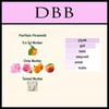 Miss dior blooming bouquet açık parfüm