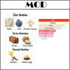 MOD VANILLA [MOD] 50 ML