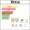 MSK. THERAPY [Tera] 50 ML