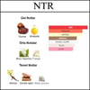 NMD NATURELLE [NTR] 50 ML