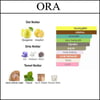 ORAGE [ORA] 50 ML