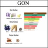 PARAGN [GON] 50 ML