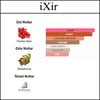 SCENT ELiXiR KADIN [iXir] 50 ML 
