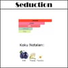 (Seduction) Body & Hair Mist 150 ML