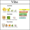 VIBRATO [Vibo] 50 ML