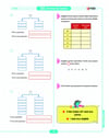 8 Sınıf Birebir Matematik