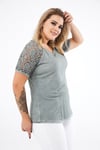 Reglan Kısa Kollu Kolu Dantelli Bluz-YEŞİL