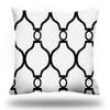 GEOMETRİK GRUP