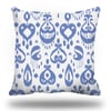 IKAT-E585B