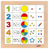 Nesne Sayalım 1-5 Arası