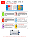 Tomolco H7 36V 17,4Ah 10S6P Uyumlu Scooter Pil Paketi / Bataryası Tom.01.10S6P.29 XT30 JST  