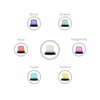 MESANMS 755.12-24VAC/DCØ90 RGB LED İKAZ LAMBA BUZZERLI KONTAK TİP