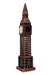 İngiltereDünyadan HediyelerDNY-HD100867Keskin Hediyelik Eşya Ve TekstilVintage Metal İngiltere London Big Ben Saat Kulesi Antik Bakır 23 cm
