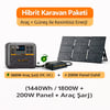 Bluetti AC180P hibrit karavan paketi, 560W DC-DC araç şarj ve 200W güneş paneli ile 1440Wh 1800W taşınabilir güç çözümü