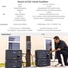 Bluetti AC300|B300 Taşınabilir Güç Kaynağı