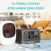 bluetti_eb70_tasınabilir_güc_kaynağı_6