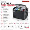 Dometic CFX5 55 ergonomik taşıma kulpları ve sağlam gövde tasarımı
