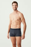 USPA Erkek Lacivert - Lacivert Melanj  3 LÜ Boxer - US.01.80338 446