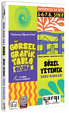 Ders Arkadaşım Ortaokullar İçin Görsel Grafik Tablo Okuma Sözel Yetenek Soru Bankası