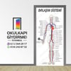 Kapı Giydirme Dolaşım Sistemi KG S 03
