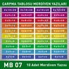 Matematik Çarpım Tablosu MB 007